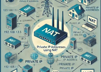 Private Vs Public IP Addresses