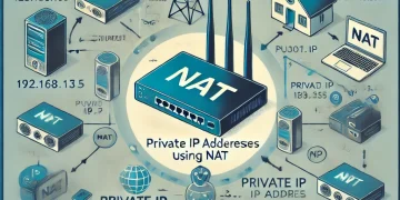 Private Vs Public IP Addresses