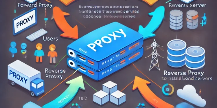 Proxy Vs Reverse Proxy